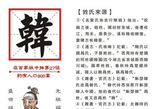 韩姓有哪几种起源说法