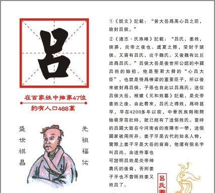 吕姓起源的五种学说探寻