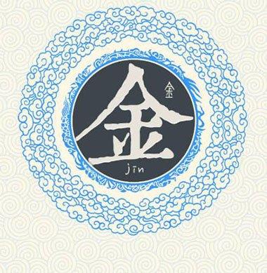 惊！金姓姓氏起源竟然有这么多源头！