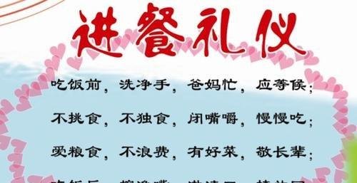 餐桌礼仪训练大纲